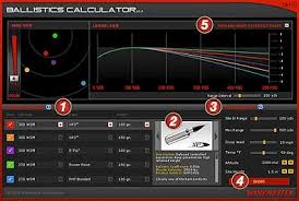 Winchester Launches New Ballistics Calculator