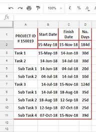 Gantt Chart Using Sparkline In Google Sheets And Also Learn