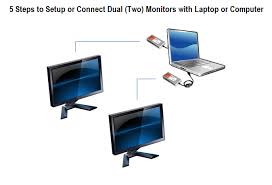 See full list on wikihow.com 5 Steps To Setup Or Connect Dual Two Monitors With Laptop Or Computer