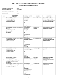 Tentunya warga sekolah telah mulai disibukan dengan mempersiapkan segala sesuatunya agar penilaian akhir semester genap dapat dilaksanakan dengan baik. Kisi Soal Geografi 2018 Jawabanku Id