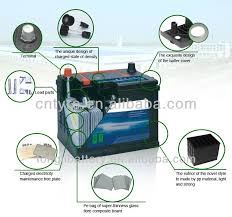 Your car's battery provides the necessary power to start your engine. Car Battery Parts Recondition Batteries At Home