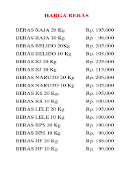 Beras ini bisa diperoleh dari pasar tradisional dan juga bisa dibeli di berbagai ritel modern, dan salah satunya yaitu di minimarket, dengan memiliki beras kemasan berisi 5kg yang dijual dengan harga yang variasi tergantung dengan merek. Harga Beras