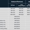 Tarif dari grabcar fixrate/tarif tetap berbeda dengan uber yang menggunakan layaknya argo taksi. Https Encrypted Tbn0 Gstatic Com Images Q Tbn And9gcqhdfrxpgjyaefztk6wqgqev06es7lsizkxqbnzupvuuf6wmejl Usqp Cau