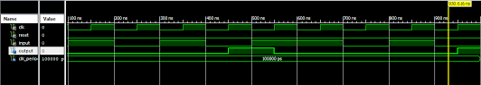 My task is to design moore sequence detector. Vhdl Codes Vhdl Code For Sequence Detector