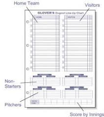 Amazon Com Glovers Scorebooks Dugout Line Up Chart Insert