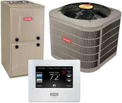 Everyone was timely and took care upon entering and exiting my home. K R E N Bj Heating Cooling Certainty Home Inspection Call Us 866 417 9591