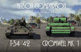 +100% to ammo rack, fuel tank, and engine durability. Wt Live Image By Schnitzel4life