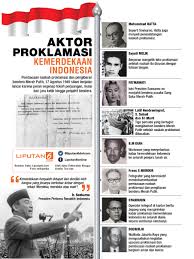 Peringatan digelar untuk mengingat kembali bagaimana kemerdekaan. Aktor Proklamasi Kemerdekaan Indonesia News Liputan6 Com