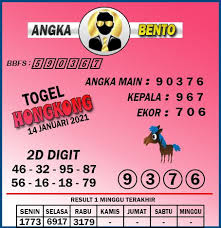 Prediksi Togel Hongkong 14 Januari Tahun 2021 In 2021 Convenience Store Products