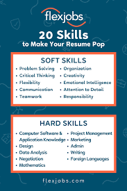 20 Must Have Skills To Put On Your Resume Soft Hard Skills Flexjobs Software Project Management Resume Skills