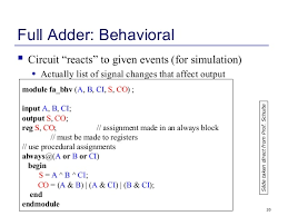 Sum (s) output is high when odd number of inputs are high. Verilog Lecture2 Thhts
