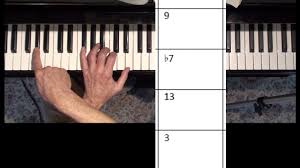 jazz piano rootless voicings chords improv corcovado