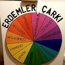 Erdemler Carki Entertaining