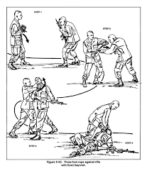 Http Combation Com 5 13 Three Foot Rope Self Defense Martial Arts Self Defense Moves Self Defense