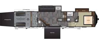 Headquartered in elkhart, indiana manufactures class a motorhomes, class c motorhomes, fifth wheels and travel trailers. Fuzion 420 Toy Hauler Double The Patios Double The Fun