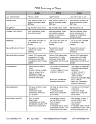 First Aid Cpr Study Guide Texas Onsite Cpr