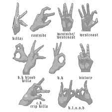 A Gang Signal Is A Visual Or Verbal Way Gang Members Identify Their Affiliation This Can Take Many Forms Including Slogans Gang Signs Gang Signal Gang Tattoos