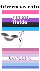 Mira, vota y comparte los mejores memes y gifs de genero fluido en español. Bigener Hashtag Videos Bei Tiktok