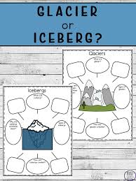 But how are glaciers formed, and how do they change the landscapes around them? Glacier Or Iceberg Printables Simple Living Creative Learning