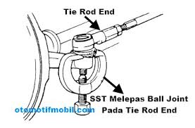 901 fungsi tie rod end products are offered for sale by suppliers on alibaba.com, of which other suspension parts accounts for 1%. Alat Dan Cara Melepas Tie Rod End Dari Knuckle Roda Otomotif Mobil