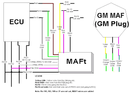 Maf sensor wiring diagram wirin. Fe 1976 Gm Maf Wiring Diagram Download Diagram