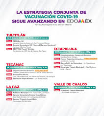 Vacunarse es un acto de solidaridad con los grupos de mayor riesgo: Gobierno Del Estado De Mexico On Twitter La Estrategiadevacunacion Continua Avanzando En El Edomex Consulta Los Municipios Donde Se Aplicara La Vacuna Contra Covid 19mx Del 31 De Marzo Al 2 De Abril