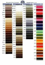 Danielle 21 apr 2021 reply thank you so much for the spreadsheet with colors! Dmc Embroidery Floss Color Chart Novocom Top