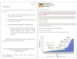 Mereka kebanyakannya dibayar dengan wang. Kwan Bukan Dana Petroleum Tapi Tabung Masa Depan Negara Bukan Untuk Dijarah Najib