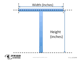 What Height And Width Bars Should You Ride Lucky Scooters