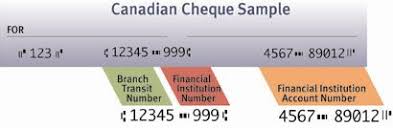 How to read an rbc cheque number. Canadian Cheque Information