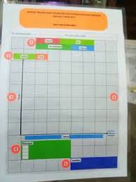Koleksi nota sejarah stpm penggal 1, 2, 3. Pengajian Am Semester 2 Bahagian B Other Quiz Quizizz
