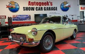 Image result for Lemon Yellow 1968 Westinghouse