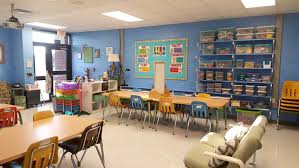Some classroom facilities such as the board, the toys, the shelves. Dos And Don Ts Of Classroom Decorations Edutopia