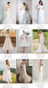 Click true and let's find out! The Ultimate Guide To Finding Your Wedding Dress