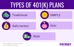 Access to a potentially wider range of investment options. Types Of 401 K Plans Which 401 K Plan Is Right For Your Business