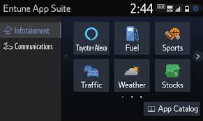 App suite comes in handy when you're out of town. Https Www Toyota Com Content Audio Multimedia Pdf Getting Started Qrg Pdf