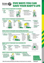 baby choking and other emergencies baby health baby