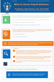 With the use of payroll for sme, you can add up multiple accounts and complex tax calculations without compromising the accuracy and precision of results. 35 Free And Top Payroll Software The Best Of The Payroll Software For Small Business In 2021 Reviews Features Pricing Comparison Pat Research B2b Reviews Buying Guides Best Practices