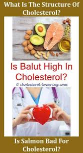 How to lower ldl naturally. Pin On Cholesterol
