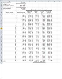 To check the status of the posting, you can. Mortgage Amortization Revisited The Cpa Journal