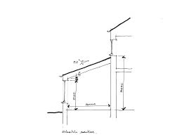 Minimum Pitch Of A Slate Roof How Do You Know What This Is Practical Architecture