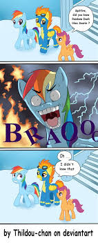 (warning) this is to you people that gt squeamish aroud blood and gore. Mlp Soarin Human Drone Fest