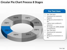 Circular Pie Chart Process 8 Stages Business Plan Executive