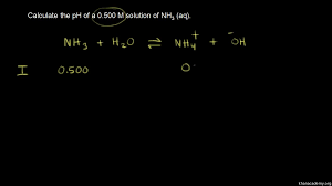 Acids And Bases Chemistry Science Khan Academy