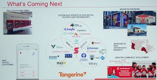 Scotiabank atms and branches worldwide with nearby location addresses, opening hours, phone numbers scotiabank locations worldwide. Scotiabank Digital Transformation Emphasizes One Bank Customer Experience Atm Marketplace