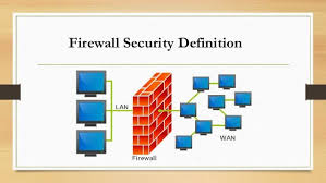Firewall Security Definition Firewall Security Security Cyber Security