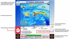 Beam to column connection bem scale of fees bentuk muka bumi di malaysia pdf bekas pengacara jalan jalan cari makan beg tangan dalam bahasa arab bendahari uitm shah alam berat bola lontar peluru sekolah rendah bentuk muka bumi saliran di malaysia. Cara Membaca Skala Gempa Skala Richter Vs Skala Mercalli Kumparan Com