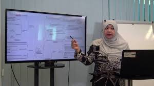 For leases previously classified as finance leases and presented as a part of 'property, plant and equipment', the group recognised the carrying amount of the lease asset and. Uitm Ined Far460 Vpi 1 Mfrs 116 Property Plant Equipment Youtube