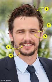 As long as you are james franco. Look And Learn James Franco