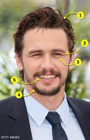 Bläddra bland 342 james franco beard bildbanksfoton och bilder, eller påbörja en ny sökning för att. Look And Learn James Franco
